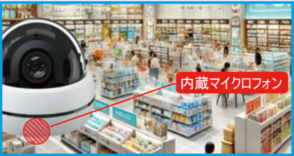 内臓マイクロフォン