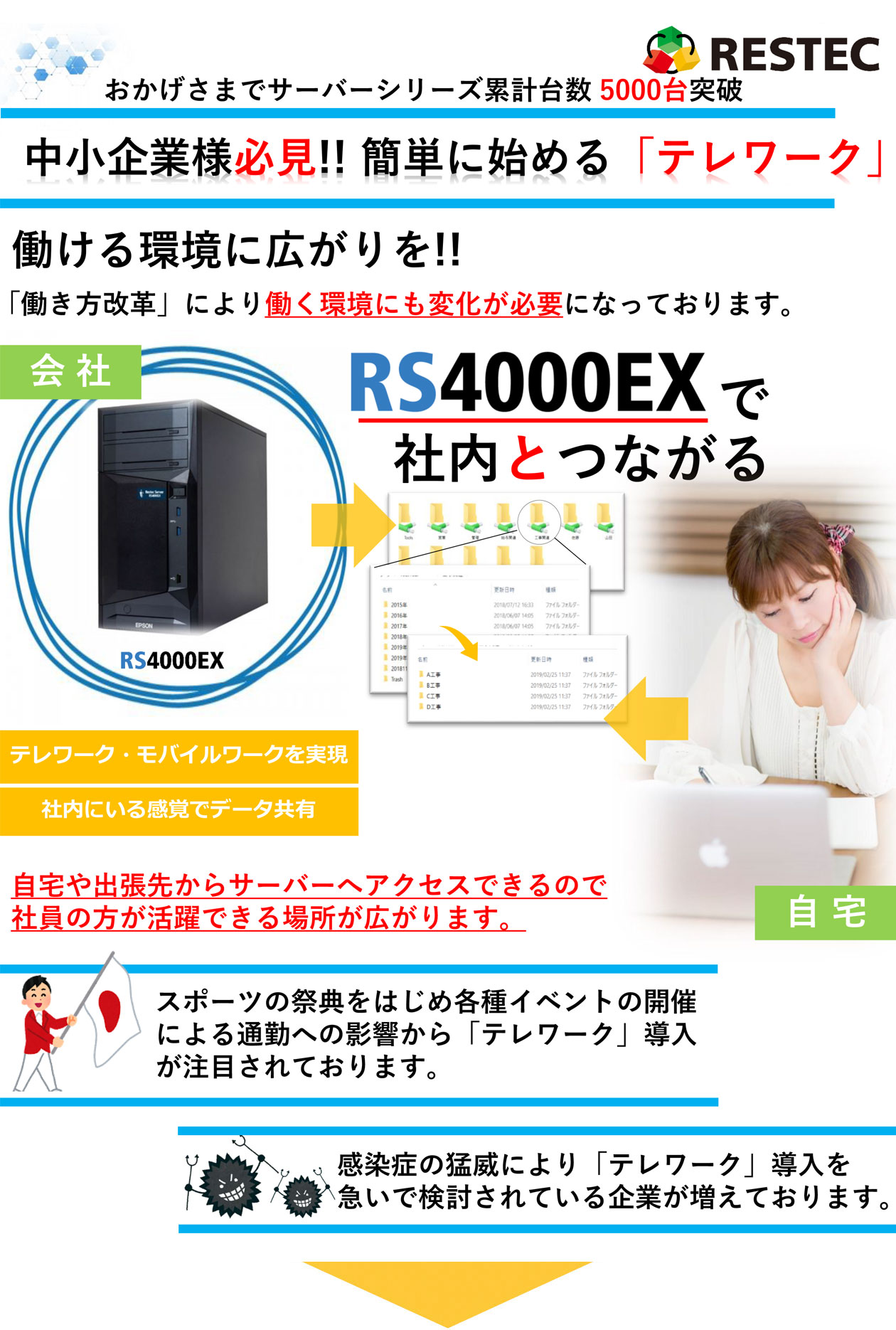 「リステック サーバーRS4000EX」はテレワーク環境に最適！