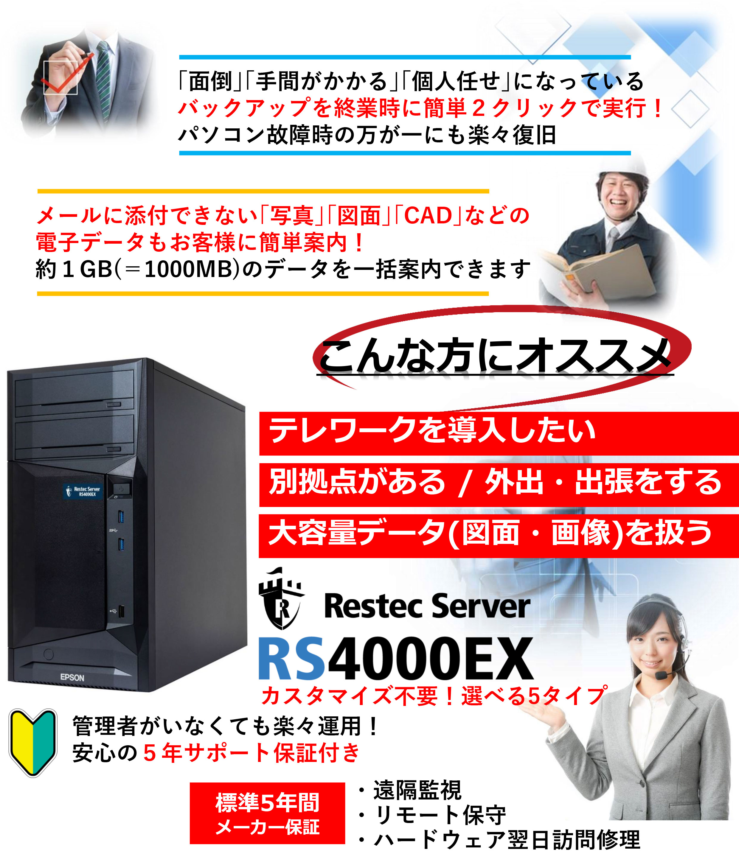 リステック サーバーRS4000EXで簡単にテレワーク環境を構築！