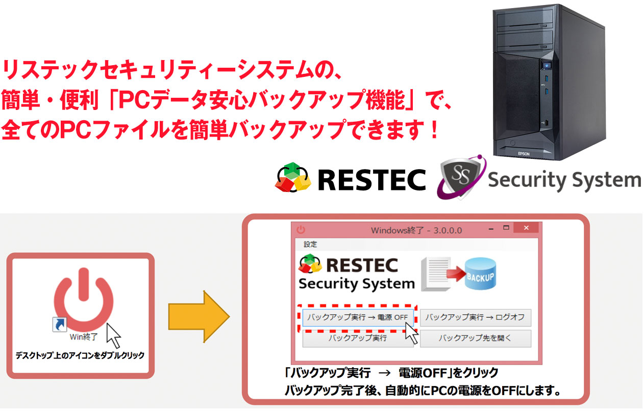 リステックセキュリティーシステムの簡単・便利「PCデータ安心バックアップ機能」で、全てのPCファイルを簡単バックアップできます！